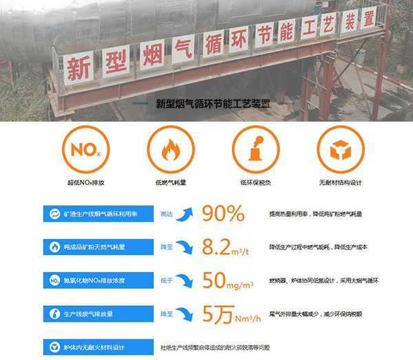 新鄉(xiāng)長(zhǎng)城機(jī)械燃?xì)鉄犸L(fēng)爐技改方案