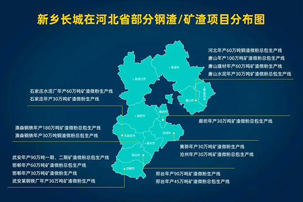 新鄉(xiāng)長(zhǎng)城在河北省部分鋼渣/礦渣項(xiàng)目分布圖